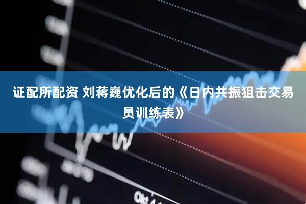 证配所配资 刘蒋巍优化后的《日内共振狙击交易员训练表》